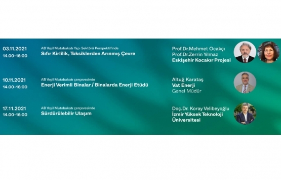 GYODER Yeşil Mutabakat Webinar Serisi 6 Ekim de başlıyor!