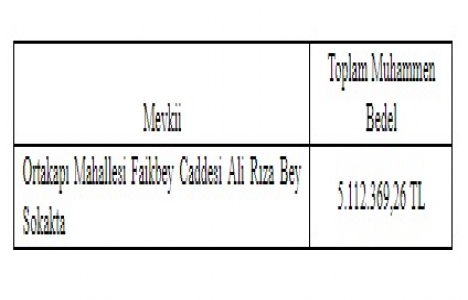 Kars ta 5 milyon TL ye satılık gayrimenkul!
