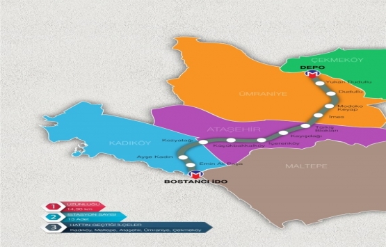 Dudullu Bostancı Metro Hattı nda çalışmalar ne durumda?