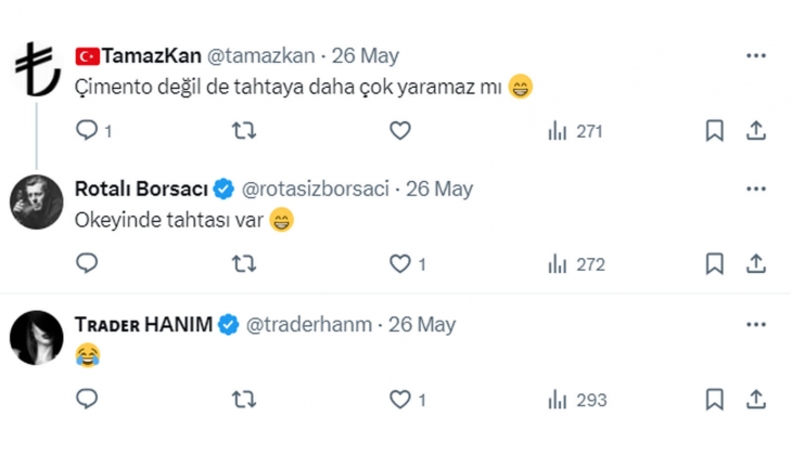 Gayrimenkul yatırım fonlarının projelere yatırım yapması çimento ve GYO hisselerine yarayacak!