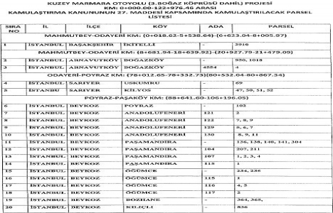 3. Köprü ve Kuzey Marmara Otoyolu için acele kamulaştırılacak alanlar!