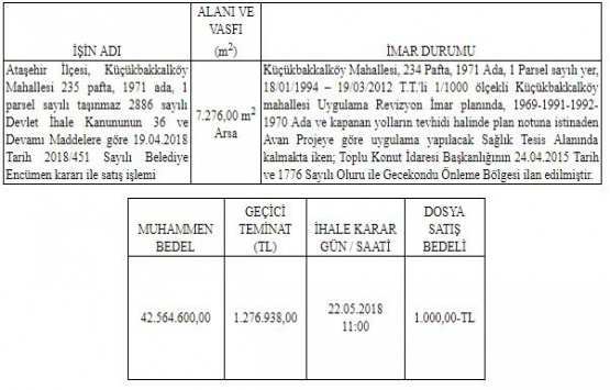 Ataşehir Belediyesi nden 42.5 milyon TL ye satılık arsa!