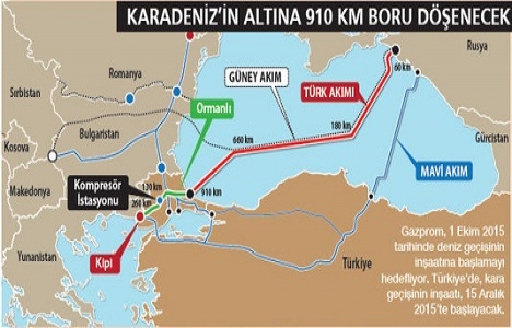 Türk Akımı proje inşaatı 15 Aralık ta başlayacak!