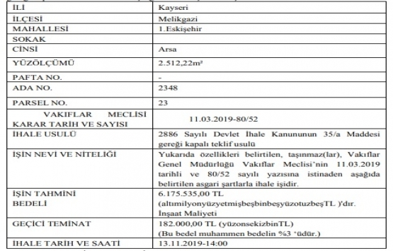 Kayseri de 6.2 milyon TL ye arsa karşılığı inşaat ihalesi!