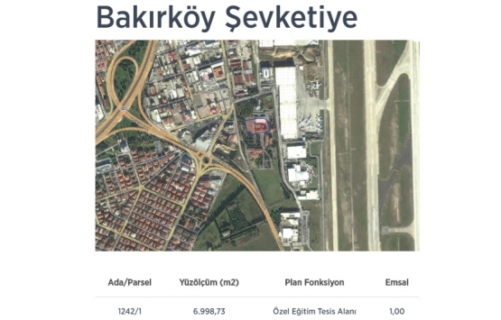 Emlak Konut 6 dev arsasını satışa çıkardı!