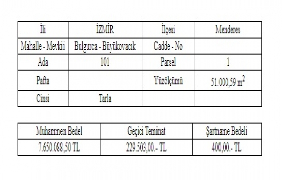 Menderes Belediyesi nden 7.6 milyon TL ye satılık tarla!