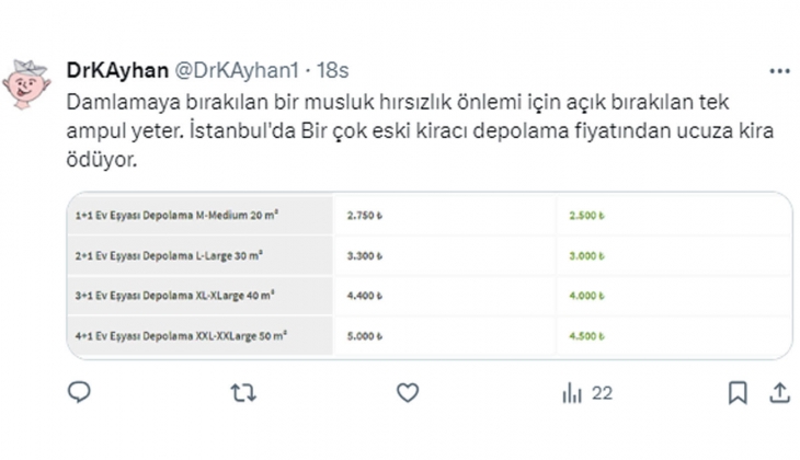 Kira krizinin sebeplerinden biri de depoculuk olabilir mi? Yüksek kira bedelleriyle tutulan evler, depo yapıldı!