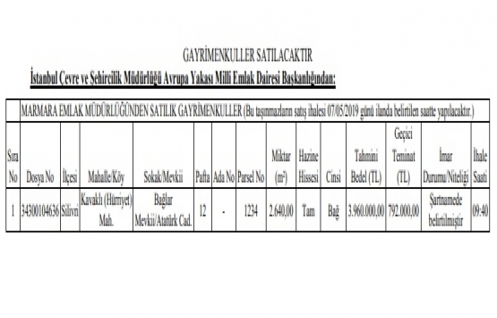 İstanbul Silivri de 6 milyon TL ye satılık gayrimenkul!
