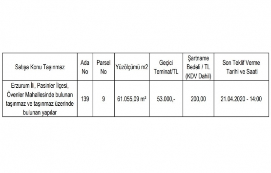 Türkiye Şeker Fabrikaları Erzurum daki gayrimenkulü satışa çıkardı!