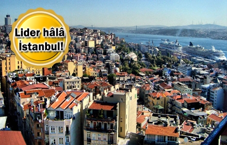 Anadolu şehirlerinde kira fiyatları yükselişe geçti!