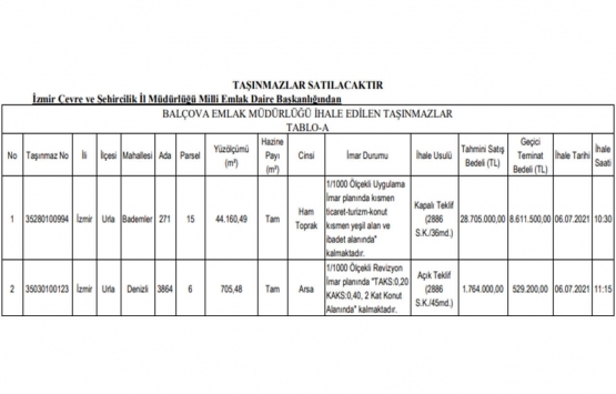 İzmir Urla da 30.5 milyon TL ye satılık 2 gayrimenkul!