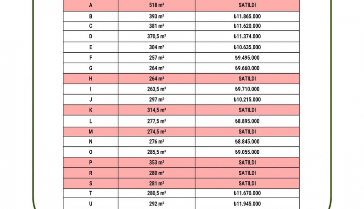 Tiny House konseptli ilk villa projesi Go Garden satışta! Peşin ödemelerde yüzde 15 indirim fırsatı!