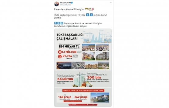 Türkiye nin 81 ilinde 716 bin konut ve iş yeri yenileniyor!