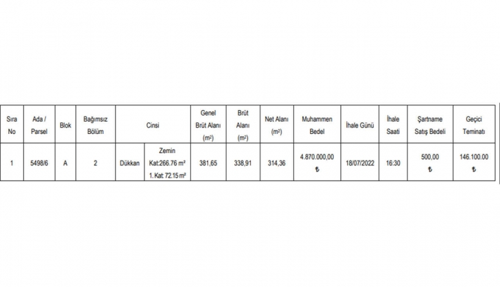 Çayırova Belediyesi Kocaeli de dükkan satıyor! Yatırımcılar dikkat!