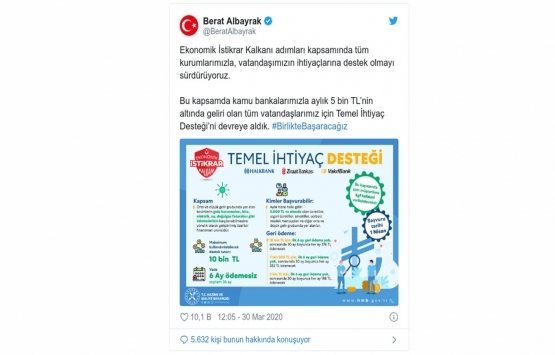 Türkiye koronavirüs krizi ile nasıl başa çıkacak?