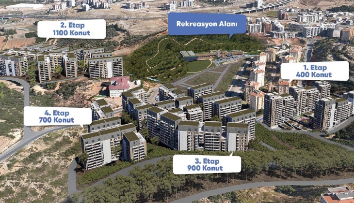 İzmirliler kiradan bile düşük bedelle ev sahibi olacak! Egeşehir Menemen Konutları aylık 15 bin TL taksitle!