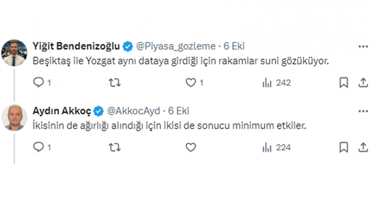 TÜİK e göre konutta amortisman süreleri 600 ay civarında! Ev fiyatları 35 kat, kiralar 14 kat artmış!