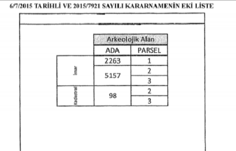 Ankara Ulus ta acele kamulaştırma kararı!