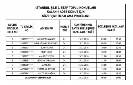 TOKİ Şile 2. Etap ta sözleşmeler imzalanıyor!