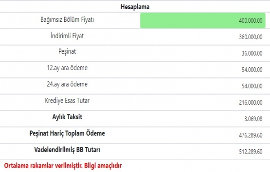 Türkiye İçin Kazanç Vakti Kampanyası ile ne kadar kazanacaksınız?