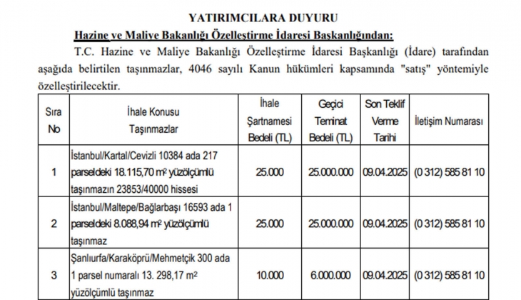 İstanbul ve bir şehirde daha 3 gayrimenkul özelleştiriliyor! 48 ay vadeyle ödeme imkanı!
