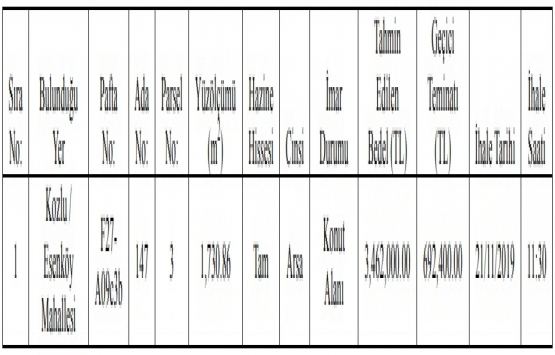 Zonguldak ta 3.5 milyon TL ye satılık arsa!