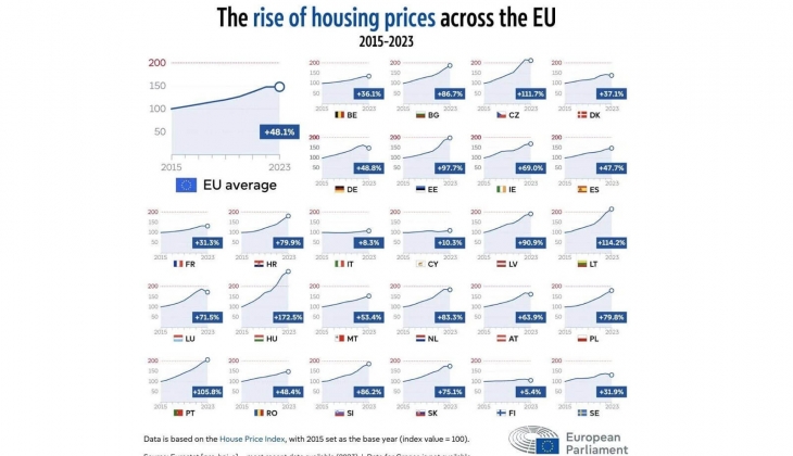 Alper Üçok: Türkiye nin yeni bir konut stratejisine, sağlam ve uzun ömürlü konutların inşasına ihtiyacı var!