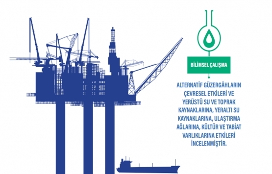 50 soruda Kanal İstanbul!