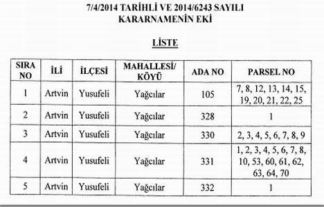 Ordu ve Artvin e iki yeni HES geliyor!