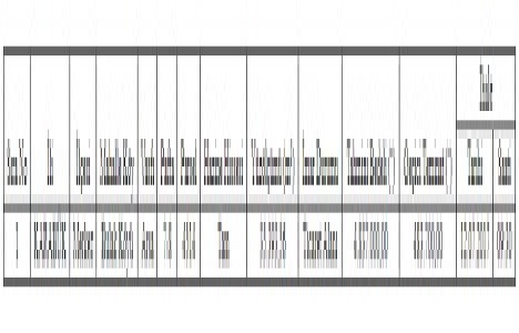 Karabük Bulak Köyü nde 4.8 milyon TL ye satılık arsa!