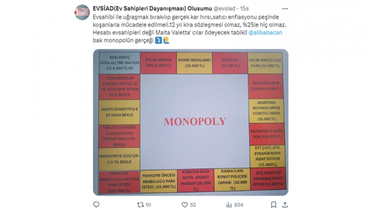 Ev sahipleri, kiracıların yüzde 25 gaspından kurtulmak için senelerce adliyelerde sürünüyor!