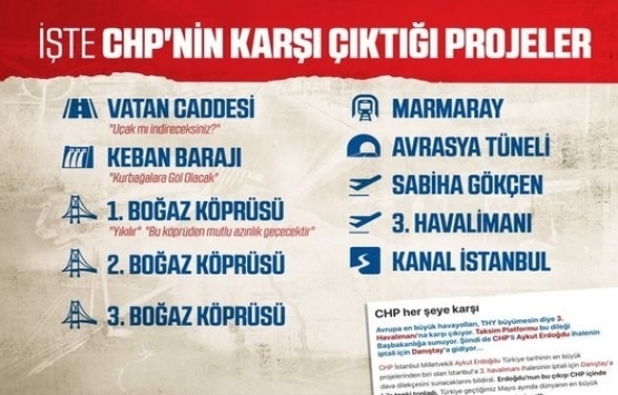 Tevfik Göksu dan Ekrem İmamoğlu na çok sert Kanal İstanbul yanıtı!