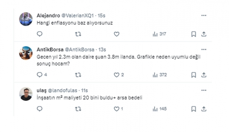 Konut fiyatlarında artış hızı geriliyor mu? Vatandaşlar Öyle değil dedi!