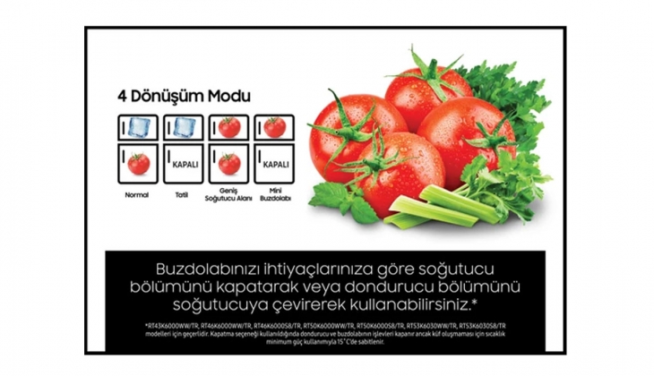 Samsung buzdolaplarında büyük kampanya! Samsung buzdolapları ne kadar? İşte 4 Ekim 2022 fiyat listesi…