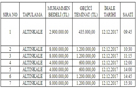 Döşemealtı Belediyesi nden 42.9 milyon TL ye satılık 7 arsa!