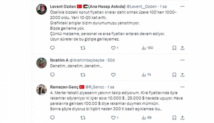 Türkiye de barınma ve gıda felaketine müdahale etme zamanı geçiyor: Dünyada fiyatlar normalleşti!