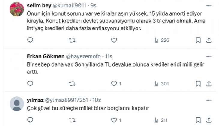 TCMB eski Başekonomisti: Konut kredisi borcu milli gelire oranla neredeyse sıfırlandı!