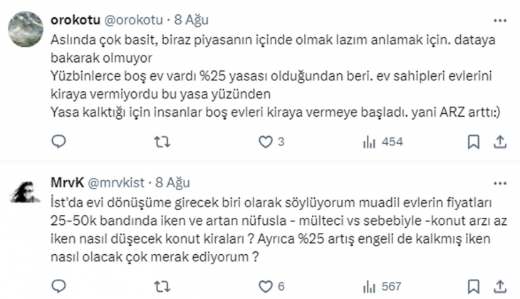 Merkez Bankası ndan kiralık ev arzında artış olabilir açıklaması: Barış Soydan, TCMB verileri açıklarsa iyi olur dedi!