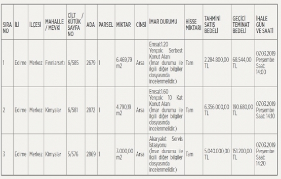 Edirne Belediyesi 3 arsayı 13.6 milyon TL ye satıyor!