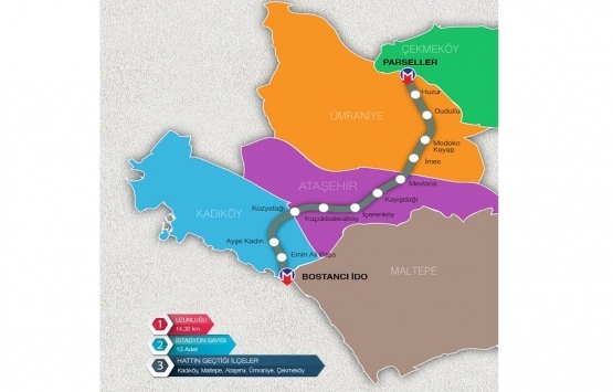 Dudullu-Bostancı Metro Hattı nereden geçecek?