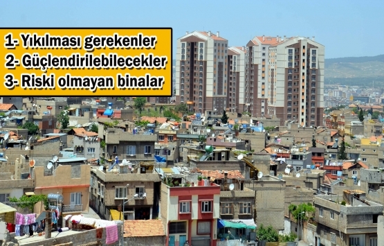 Kentsel dönüşüm 3 grupta kategorize edilecek!