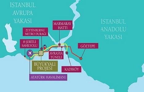 Büyükyalı İstanbul güncel fiyat listesi!