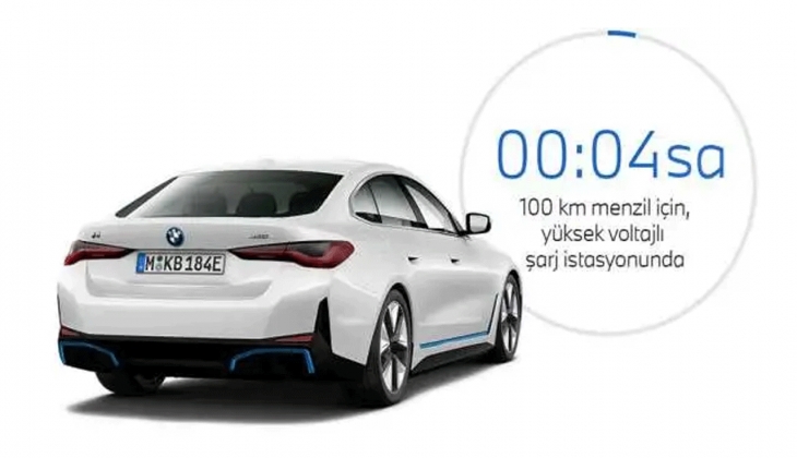 Yeni BMW İ4 Türkiye piyasasına girdi! İşte 2022 mart fiyat listesi...