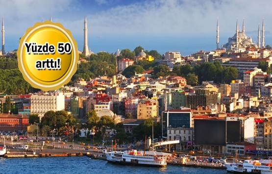 kentsel dönüşüm kredisi ne kadar 2022