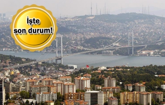 Konut kredisi faiz oranları haftayı nasıl kapattı?