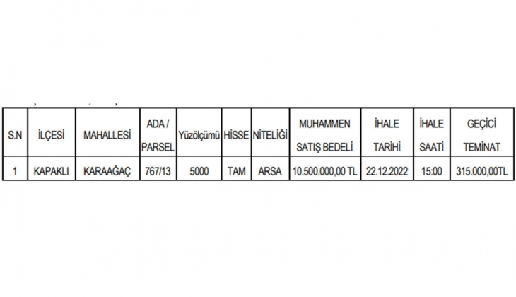 Çerkezköy Belediyesi nden arsa fırsatı! Tam 5 bin metrekarelik arsa satacak!