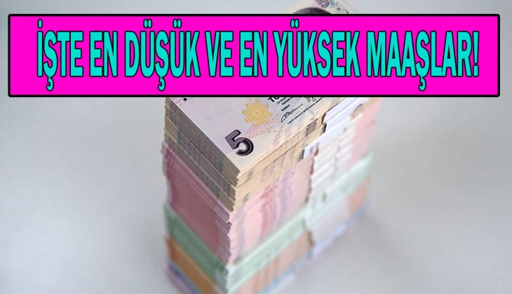 Memur maaş zammı ne kadar olacak? 2023 memur maaşları kaç liraya yükselecek? Hemen bu rakamlara bakın!