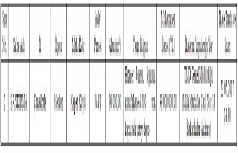 TMO dan Çanakkale de 39 milyon TL ye satılık tesis!