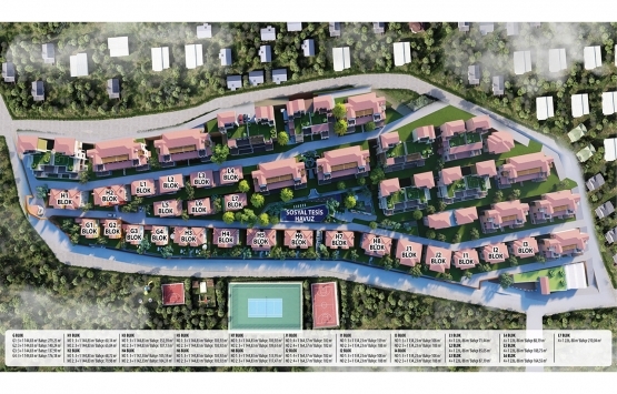 Villarima Kaleköy satışta! Yeni proje!