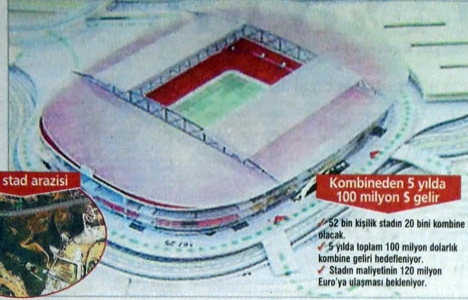 2007 yılında Galatasaray, Seyrantepe'den yılda 35 milyon dolar gelir elde edecek!